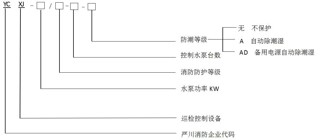 成都消防泵巡检柜产品型号