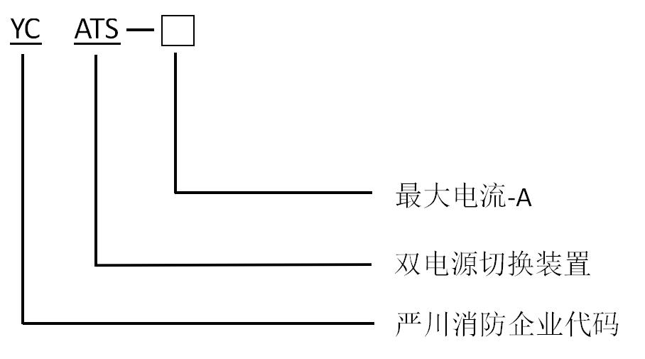 成都消防水泵控制柜产品型号图