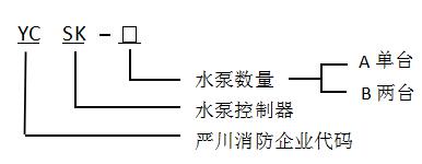 成都智能语音水泵控制器