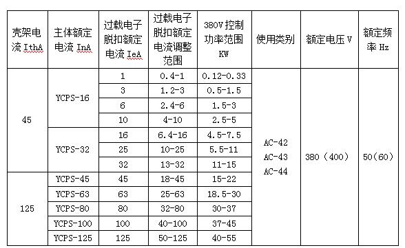 成都消防风机控制箱