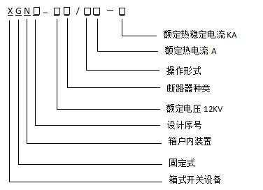 四川开关柜