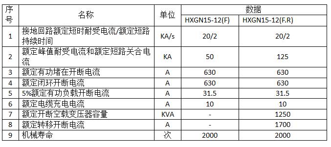 成都开关柜