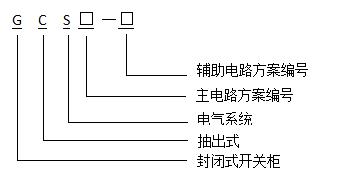 四川低压抽出式开关柜